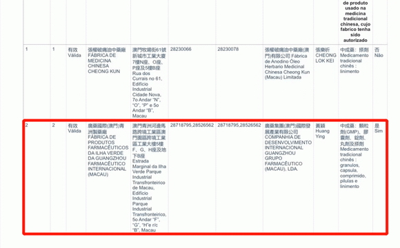 叒突破！广药国际制药厂获澳门首张中药制造企业GMP证书！